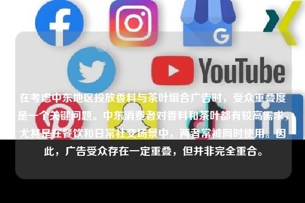 在考虑中东地区投放香料与茶叶组合广告时，受众重叠度是一个关键问题。中东消费者对香料和茶叶都有较高需求，尤其是在餐饮和日常社交场景中，两者常被同时使用。因此，广告受众存在一定重叠，但并非完全重合。