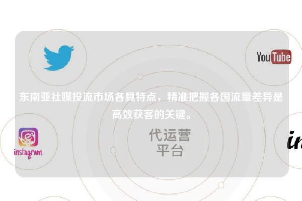 东南亚社媒投流市场各具特点，精准把握各国流量差异是高效获客的关键。